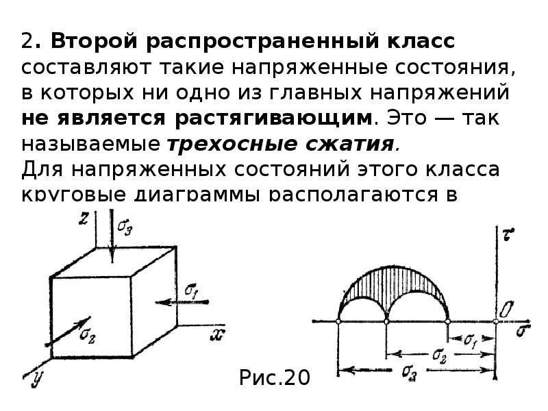 Основное напряжение