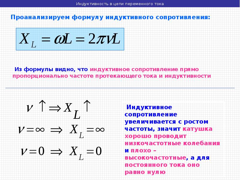 Индуктивность в цепи переменного тока