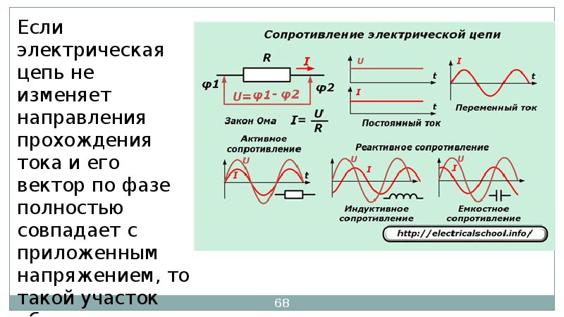 Цепь с индуктивным сопротивлением изображает схема 2 вариант