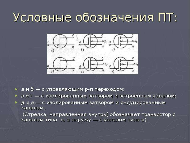 Полевой транзистор обозначение. Полевые транзисторы (fet). Условное обозначение полевого транзистора. Полевой транзистор обозначение выводов.