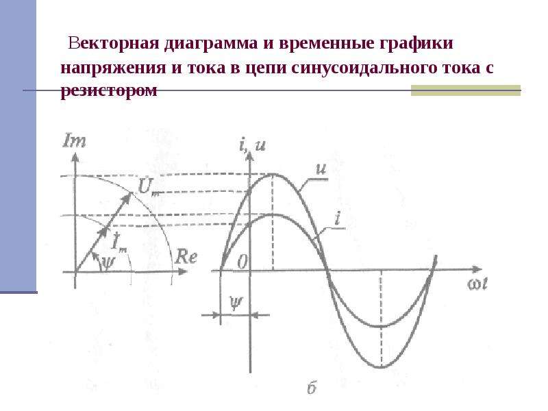 Ток нагрузки выпрямителя iн 3 а средний ток диода ivd 3 а соответствует схеме