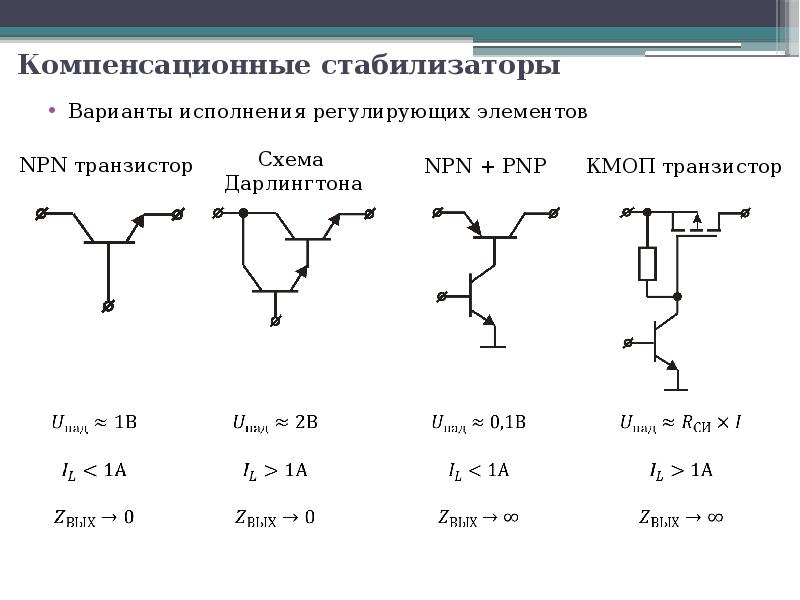 Химия для двигателя грасс