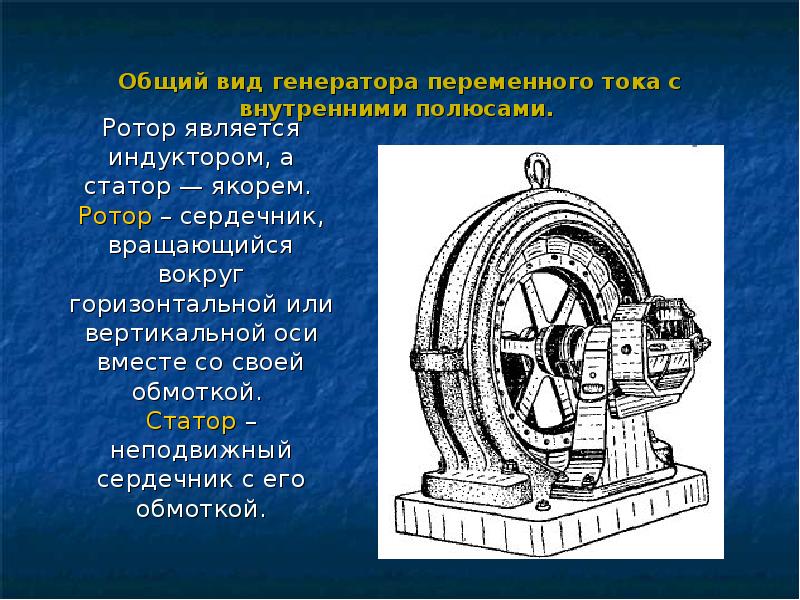 Генератор тока. Общий вид генератора переменного тока с внутренними полюсами. Для питания обмотки ротора генератора переменного тока используют. Генераторы переменного тока без ротора. Генератор переменногг Ока.