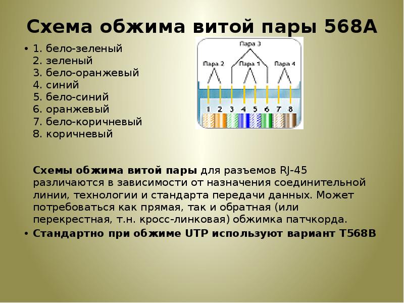 586b схема обжима