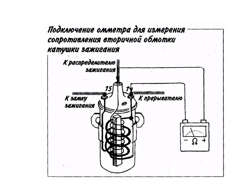 Как повлияет на работу двигателя неисправность катушки зажигания коммутатора