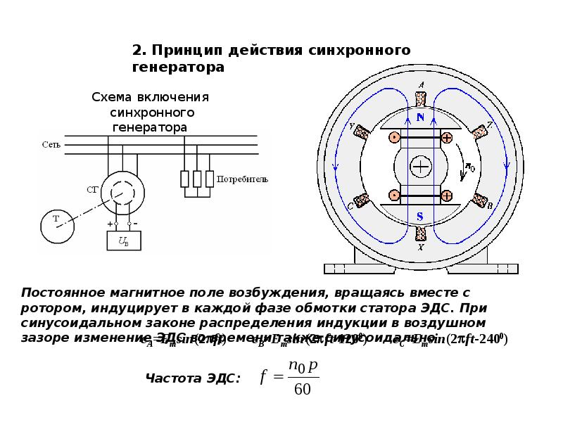 Синхронный двигатель на электрической схеме