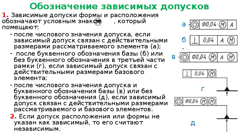 Допуск указанный на рисунке в рамке означает