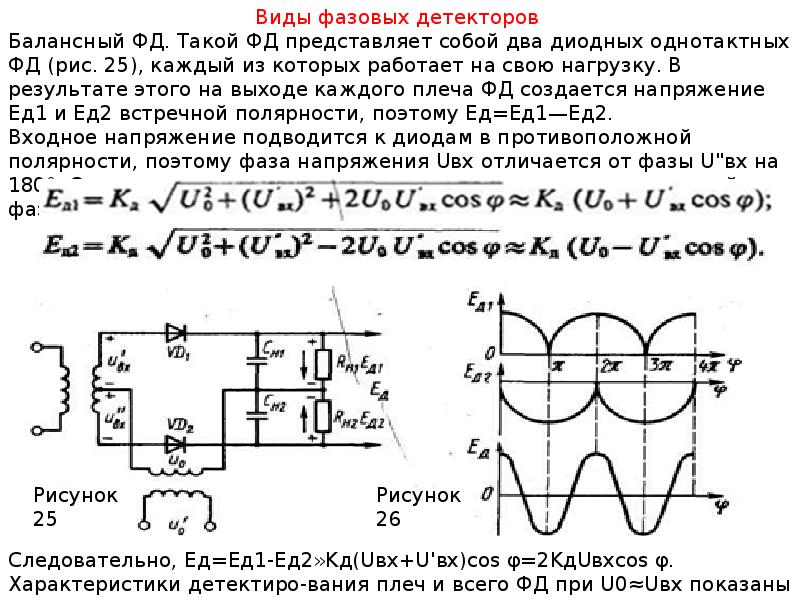 Каковы принципы работы и схемы амплитудных детекторов