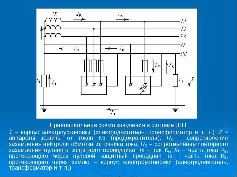 Назначение нулевого защитного проводника в схеме защитного зануления электрооборудования