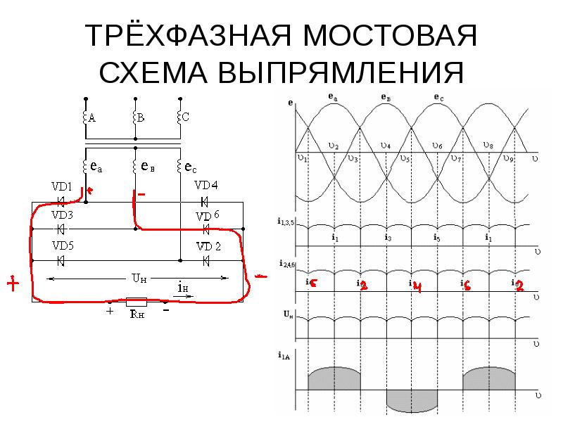 Принцип работы 3 фазного