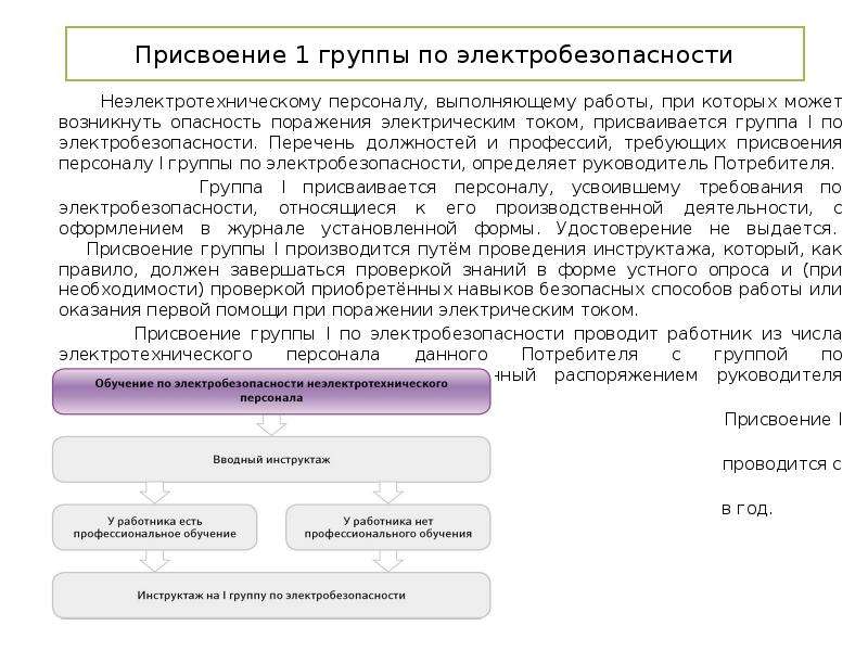 Образец приказа о присвоении 1 группы по электробезопасности неэлектротехническому персоналу