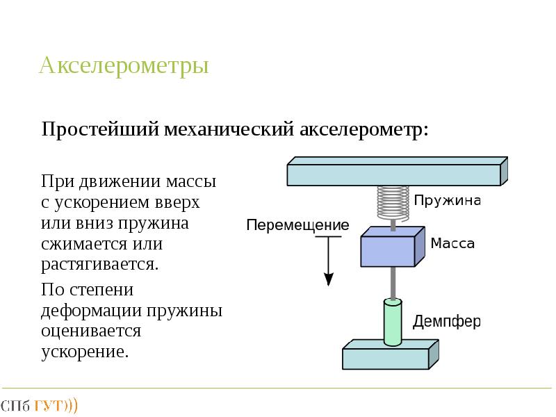 Электрическая схема акселерометра