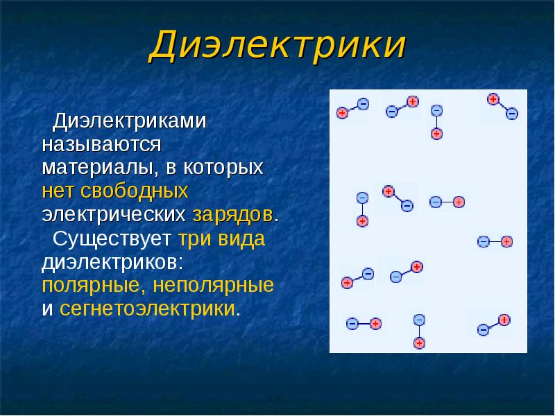 Полярные диэлектрики это. Диэлектрики. Виды диэлектриков физика.