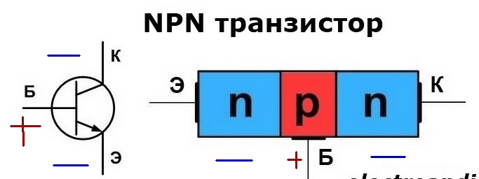 Схема транзистора кт315