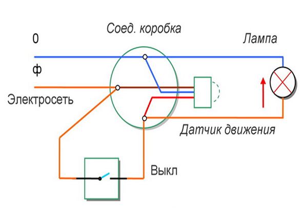 Как подключить датчик движения схема