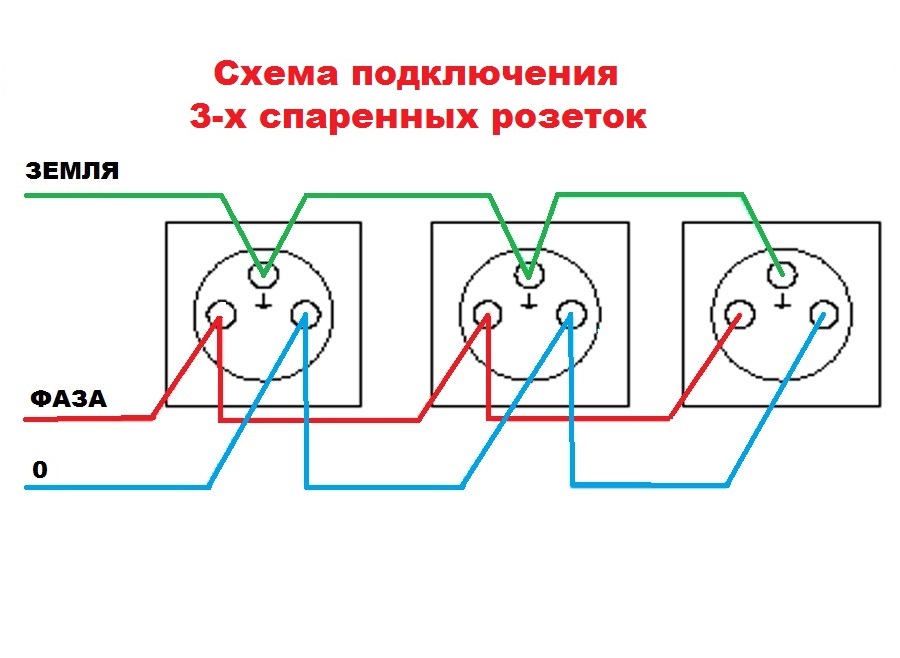 Схема подключения розетки 220в