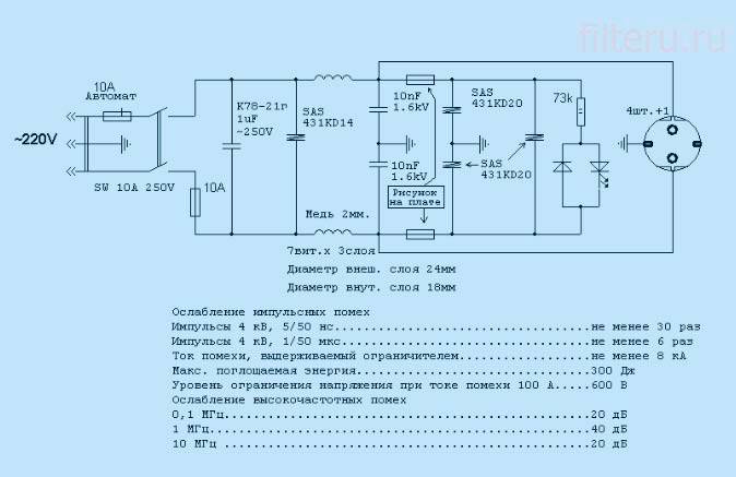 Схемы сетевых фильтров defender