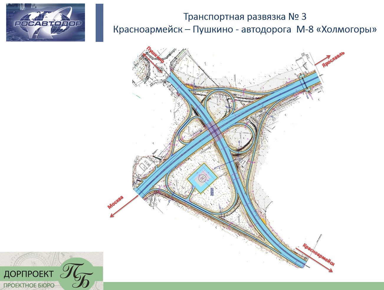 Развязка ярославское шоссе мкад схема движения