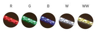 Как выбрать светодиодную ленту для подсветки, типы светодиодных лент, расшифровка маркировки