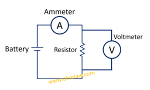 ohm-law-circuit-diagram-with-instruments