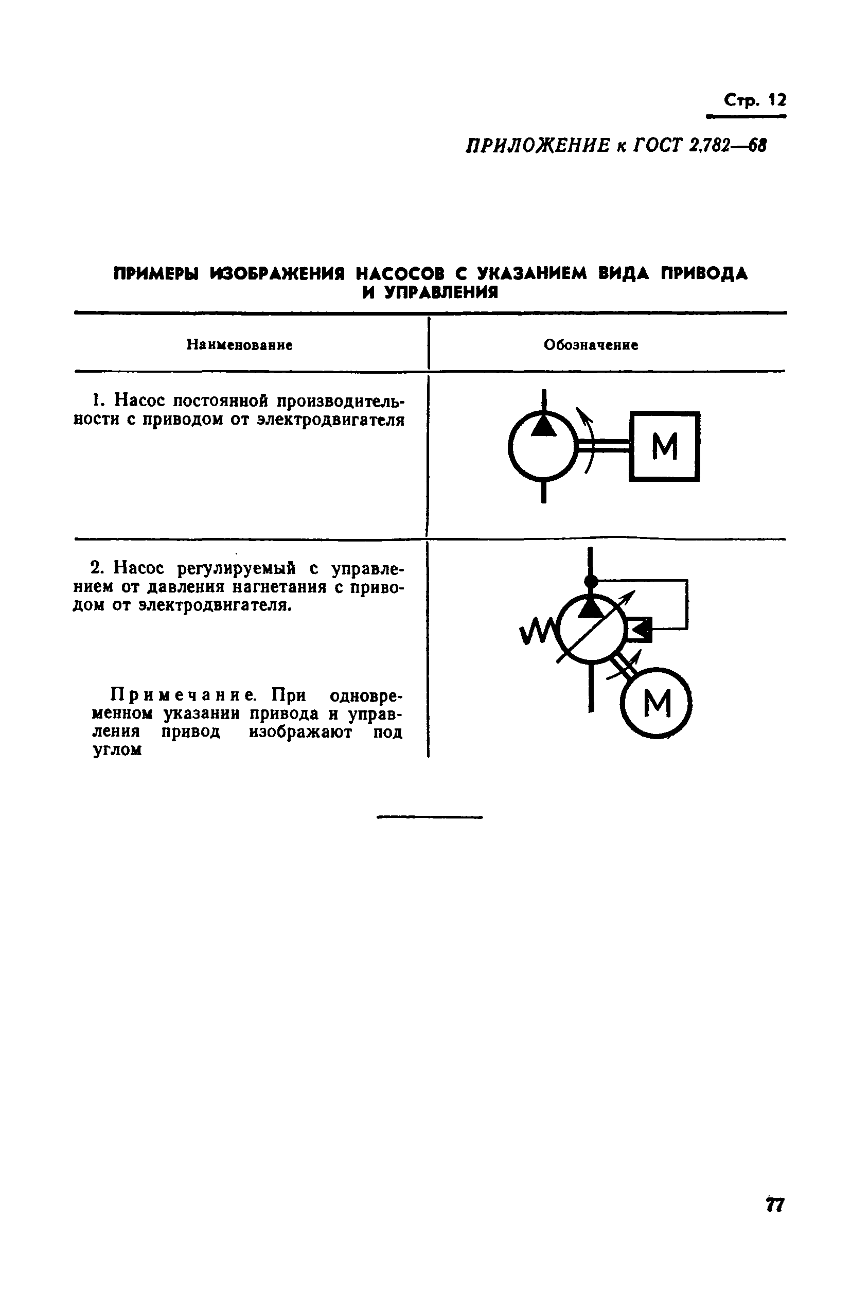 Периодически пропадает тяга двигателя