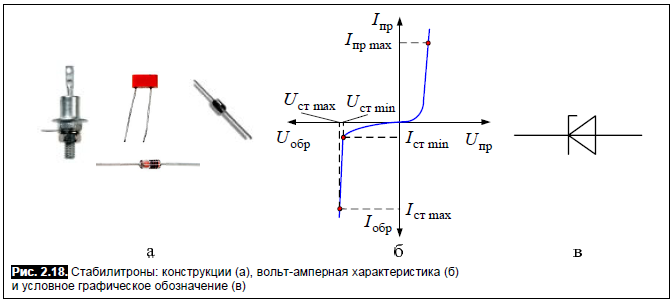 Д815а схема включения