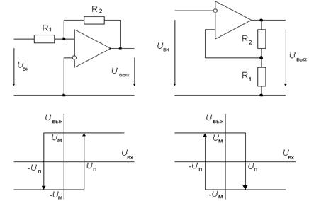 Операционный усилитель схема замещения