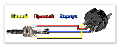 Схема соединений.
