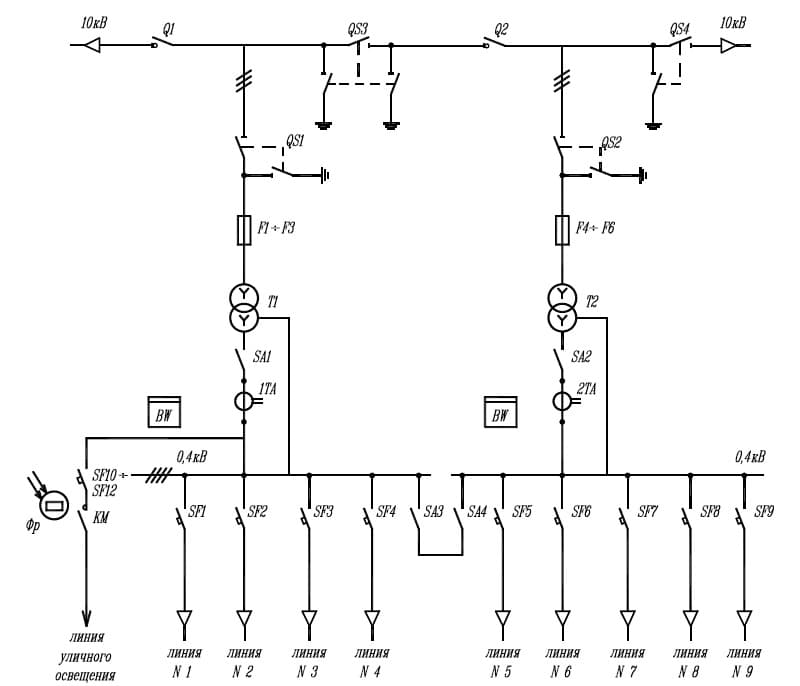 Однолинейная схема тп 10 кв
