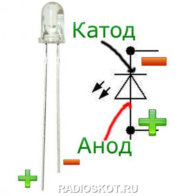 Как определить полярность блока питания мультиметром