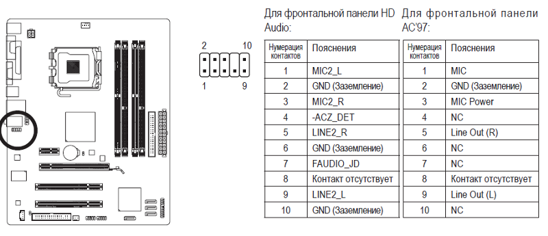 Схема подключения передней панели к материнской плате gigabyte