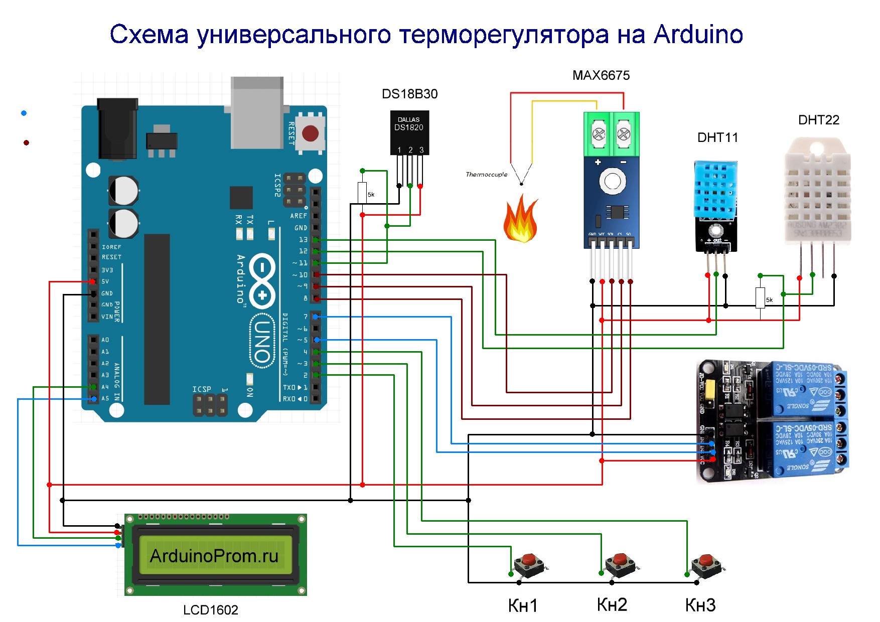 Рисование схем ардуино