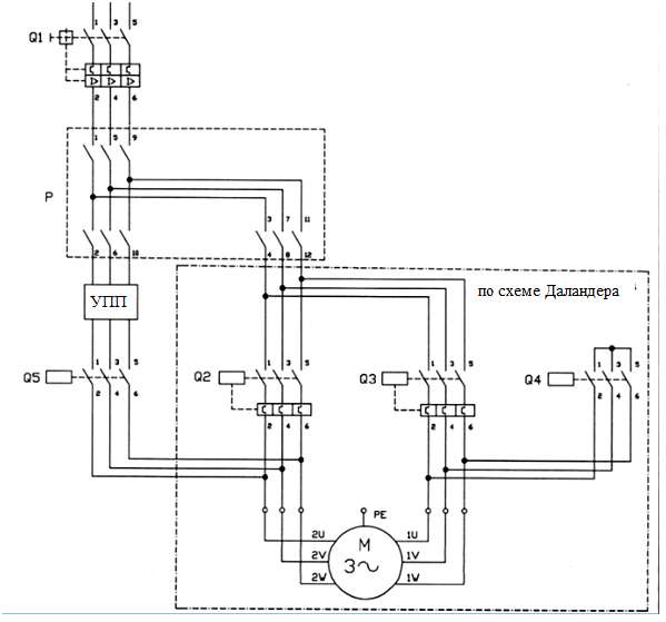 Даландера схема двигателя