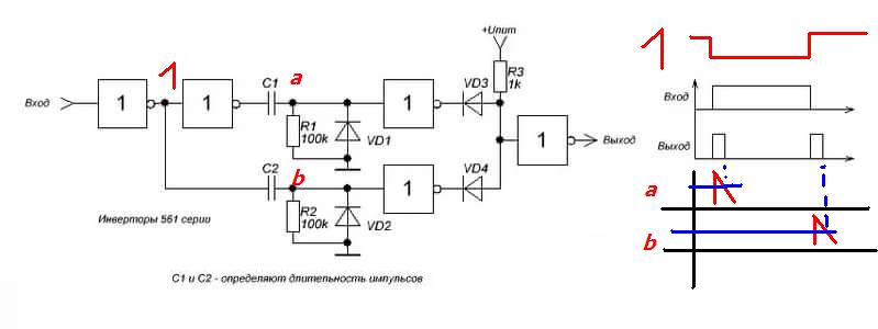 Задержка импульса. Схема задержки импульсов на d триггере. Формирователь одиночного импульса схема. Расширители импульсов на логических элементах. Формирователь импульсов по фронту и спаду.