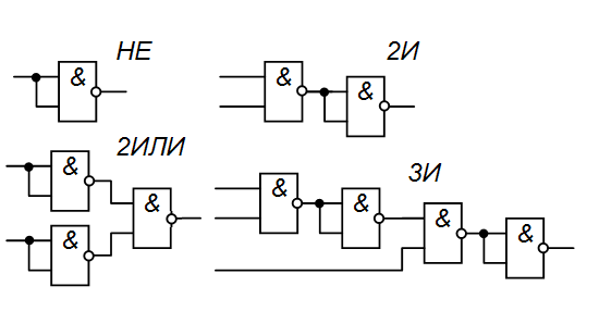 Третья схема. 3 Или логический элемент схема. Логический элемент 2и схема. Микросхемы логических элементов 2и. Логический элемент 2и-2или-и-не.