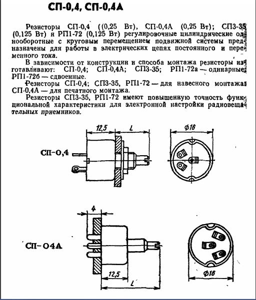 Резистор характеристики