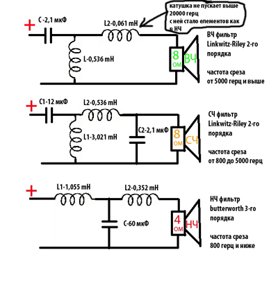 Подключение высокочастотных динамиков через конденсатор схема подключения