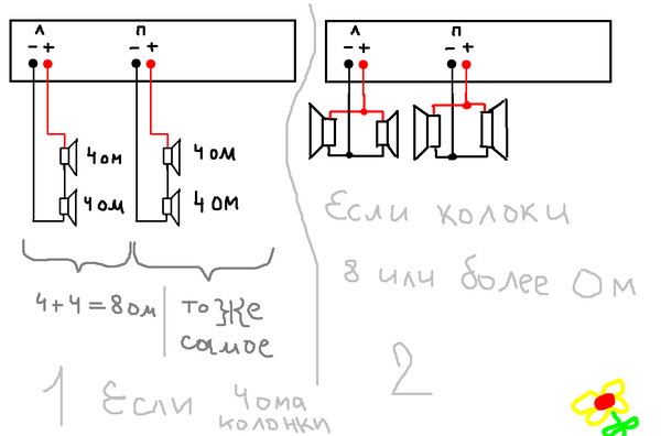 Схема подключения динамиков в 2 ома к усилителю