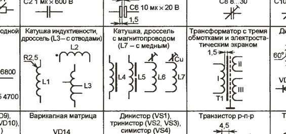 Изображение катушки на схеме