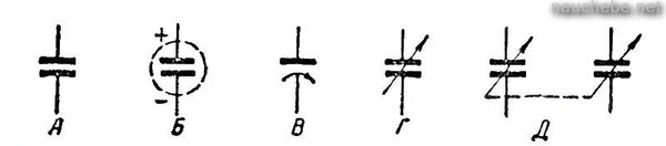 Виды конденсаторов на схеме