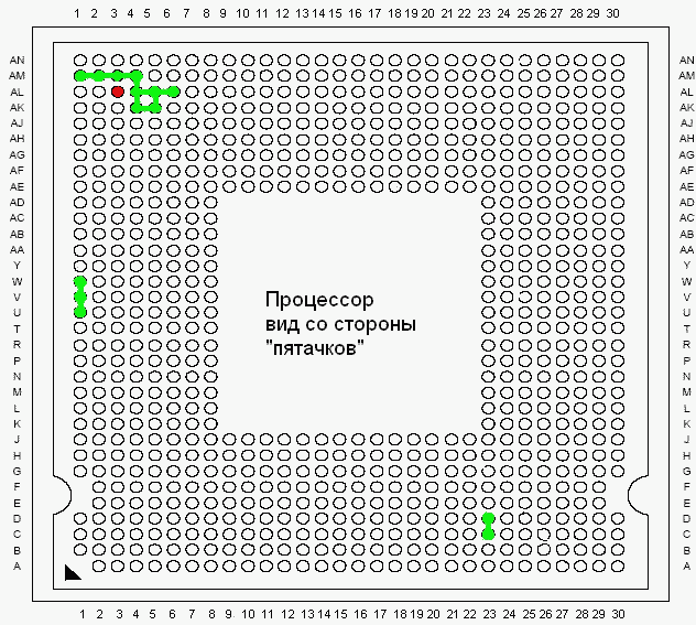 Распиновка процессора am4 схема