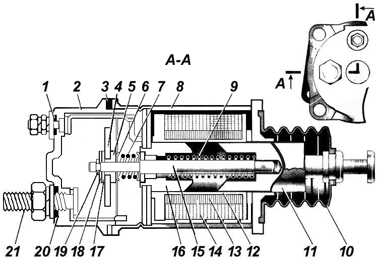 Втягивающее реле стартера схема устройства