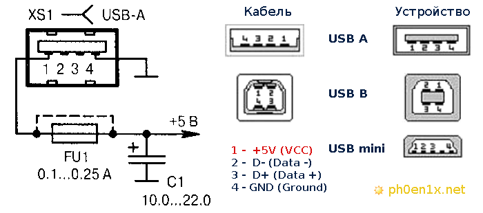 Разъем usb обозначение на схеме