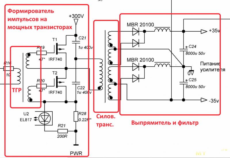 Блок питания высоковольтный переменной полярности бп 76