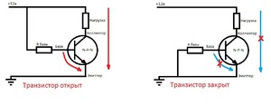 Какой принцип работы транзистора