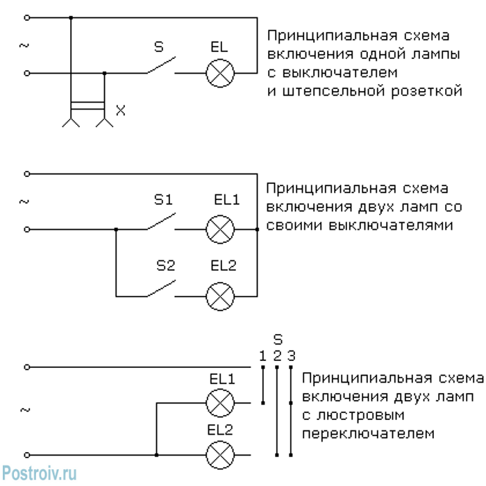 Электрическая схема подключения лампочки и выключателя