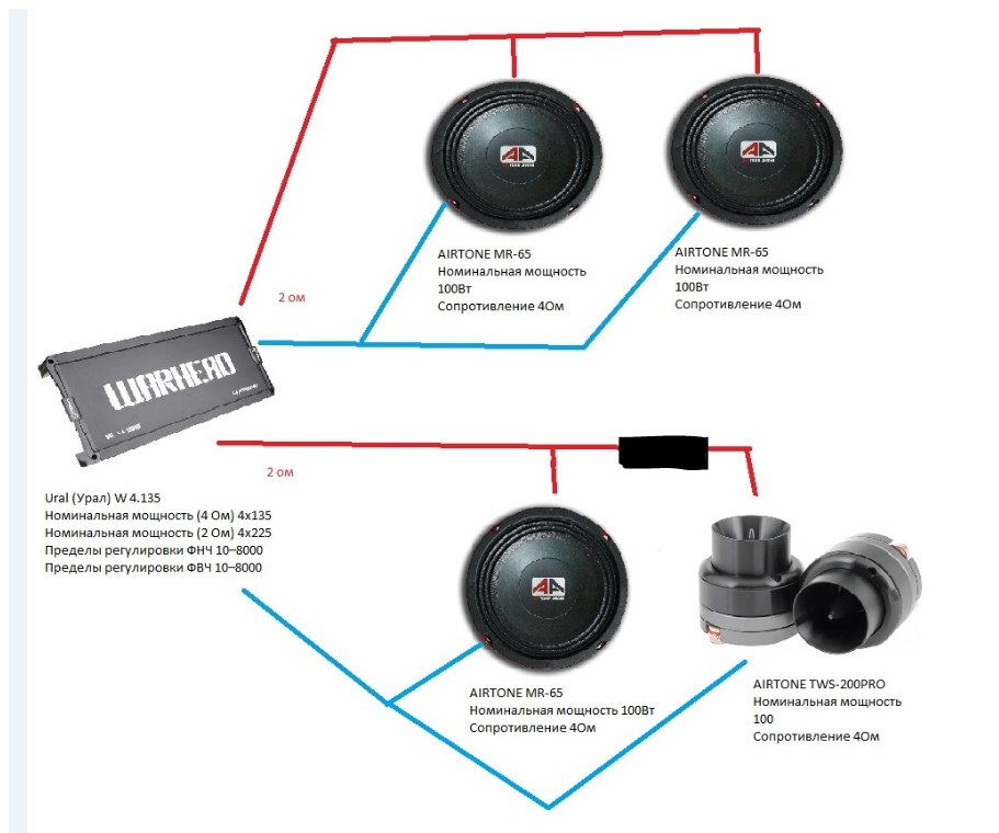 Схема подключения двух 4 омных динамиков. Подключить динамик и рупор в 4 Ома. Фронт в 2 Ома 4 канальный усилитель.