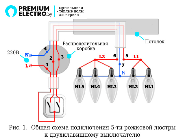 Схема включения двухклавишного выключателя на две лампочки