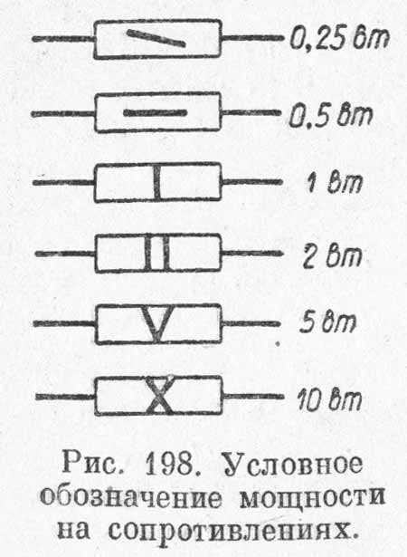 Обозначение мощности резисторов в схемах