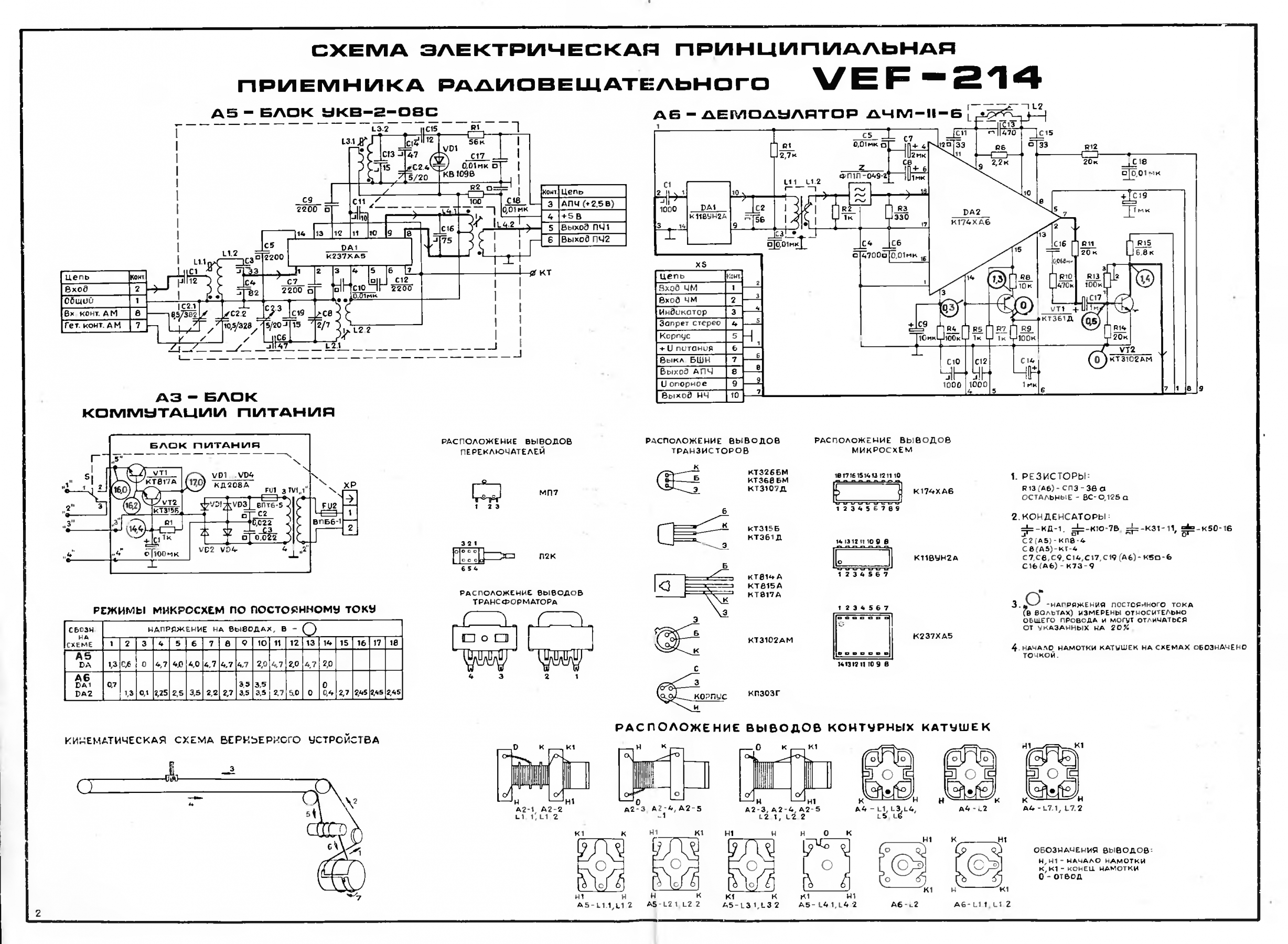 Океан 221 схема